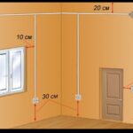 Ce înălțime este recomandată pentru montarea prizelor și întrerupătoarelor?